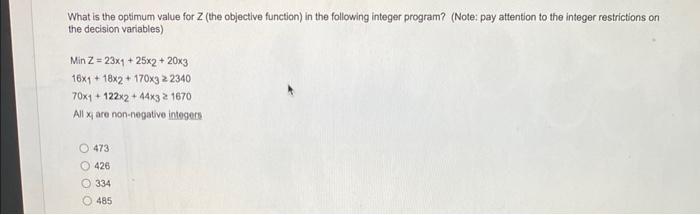 What is the optimum value for Z (the objective
