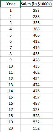 I have done everything but it seems that the