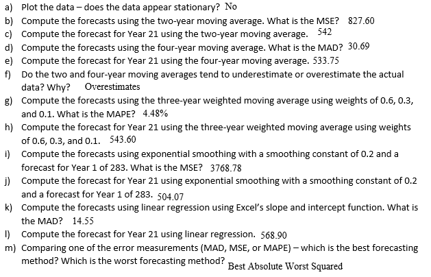 I have done everything but it seems that the