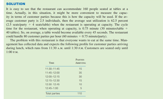 QUESTION 1: Create a flowchart of the entire