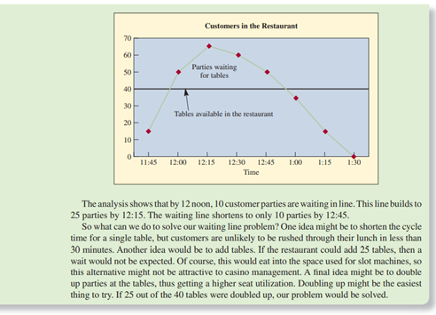 QUESTION 1: Create a flowchart of the entire