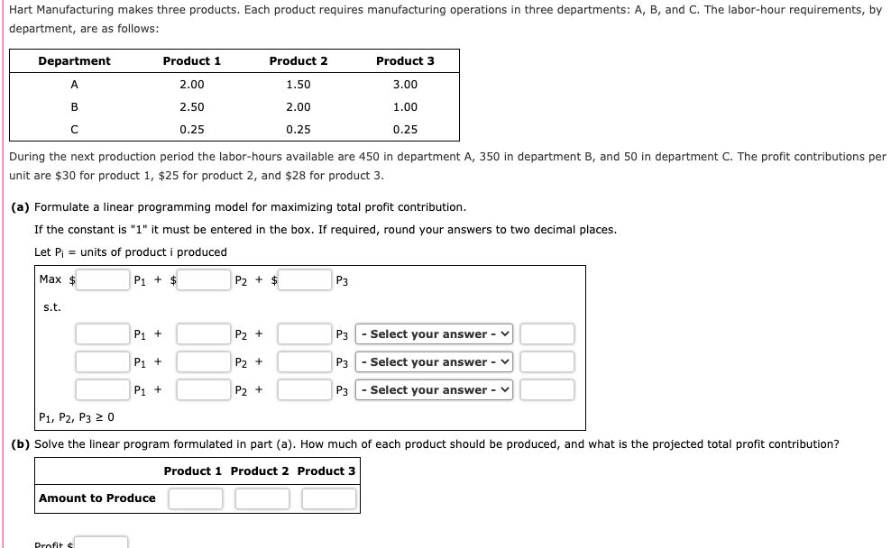Amount to Produce Profit $ (c) After evaluating