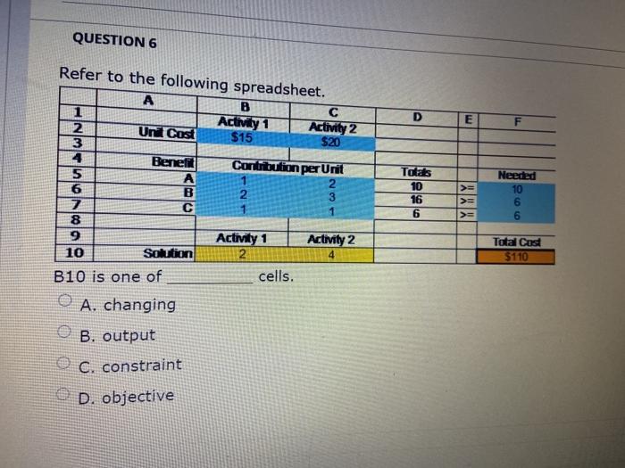 QUESTION 6 D E Refer to the following