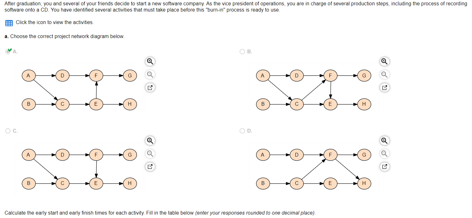 software onto a CD. You have identified several