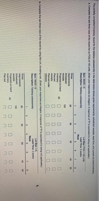 4 The partially completed inventory record for