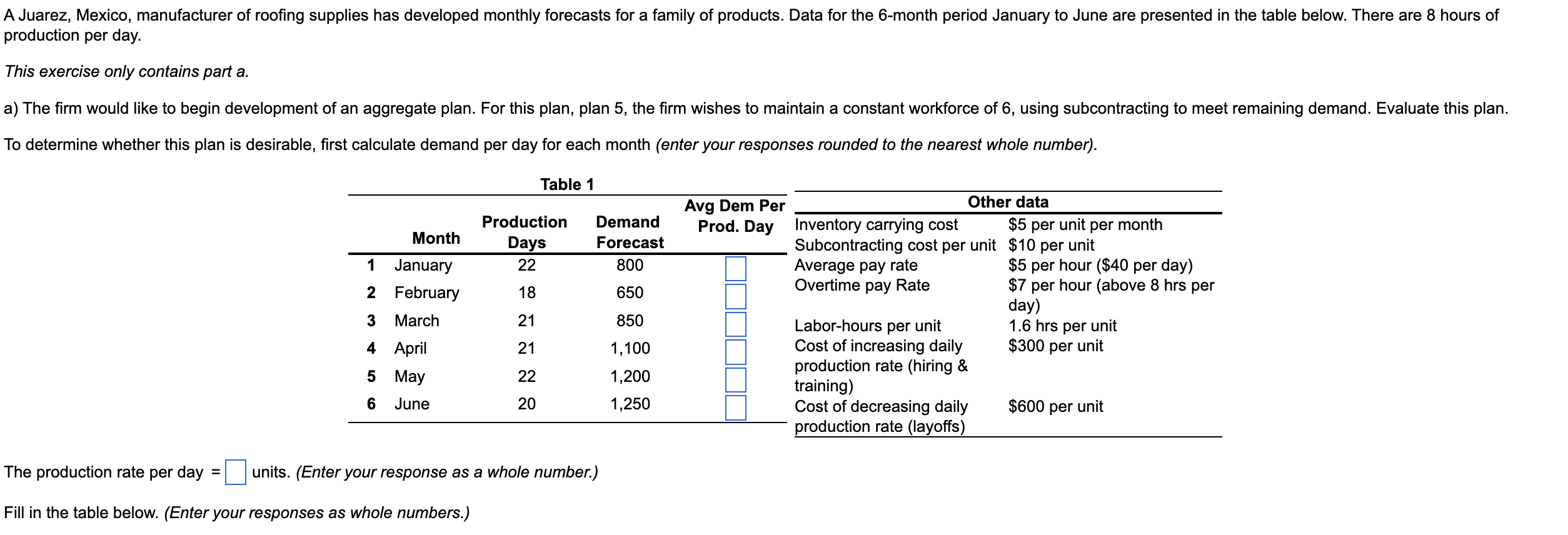 A Juarez, Mexico, manufacturer of roofing
