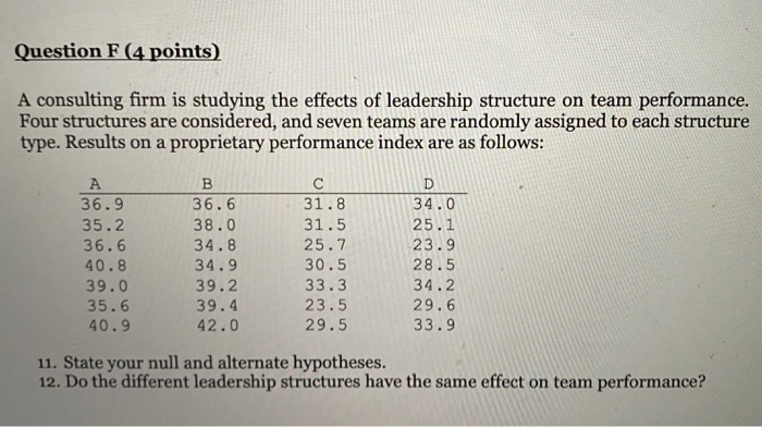 please answer and provide R code. Question F (4