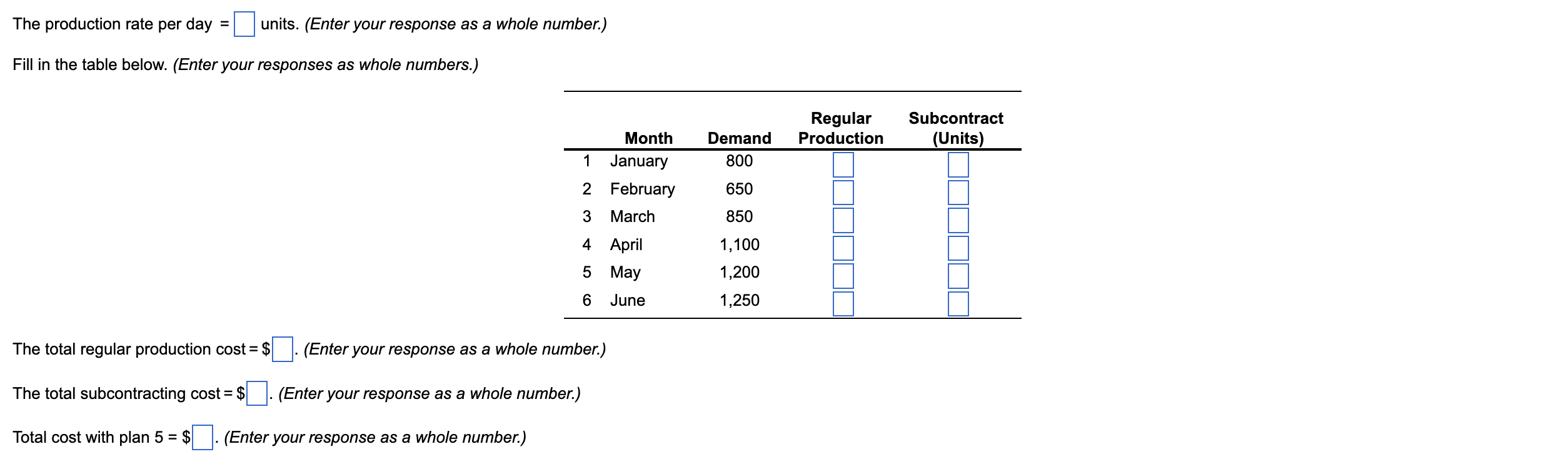 A Juarez, Mexico, manufacturer of roofing