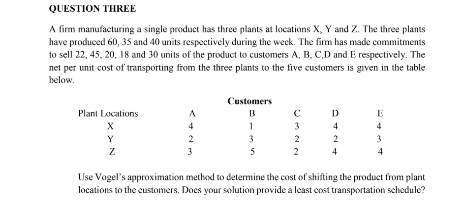 QUESTION THREE A firm manufacturing a single