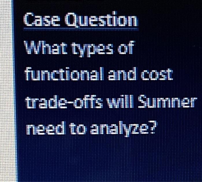 Pain Away Corporation Gordon Sumner, chief