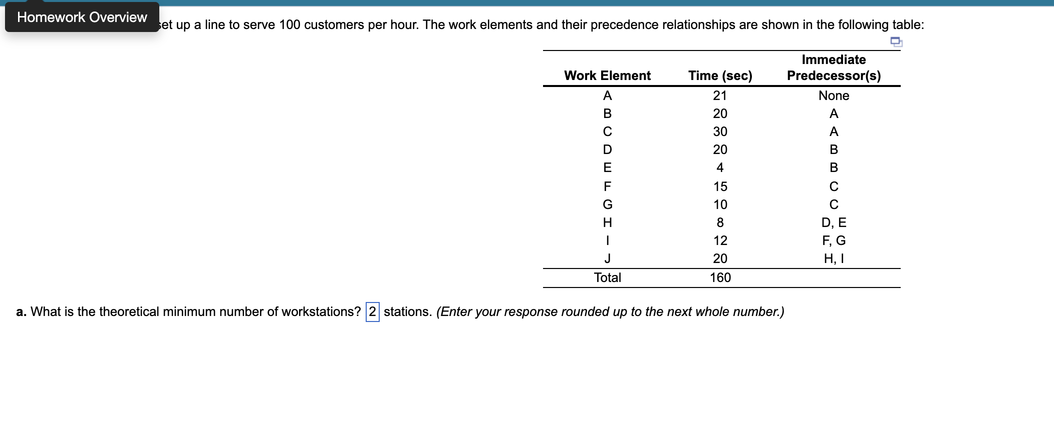 Homework Overview set up a line to serve 100