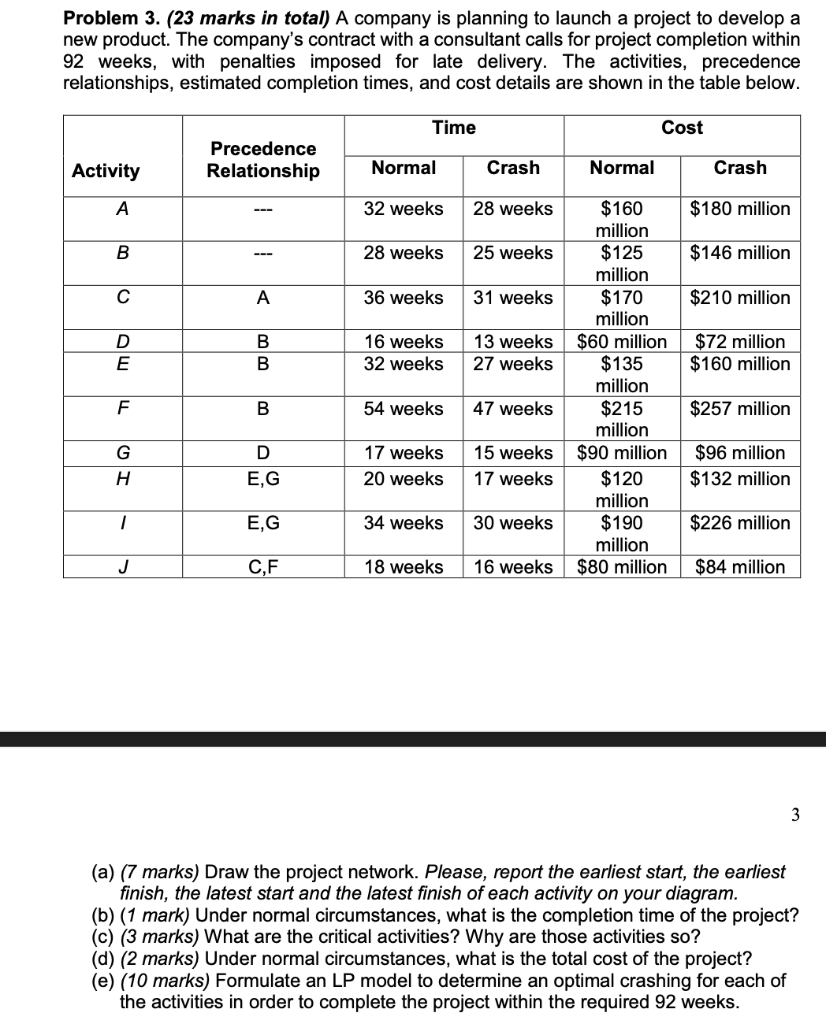 ****ONLY PART (E) PLEAE AND THANK YOU ****