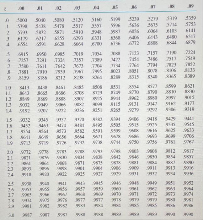 please answer all parts to this question The