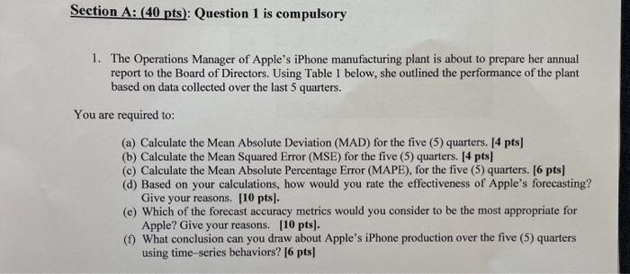 Please provide "4-5 sentences" answer for letter