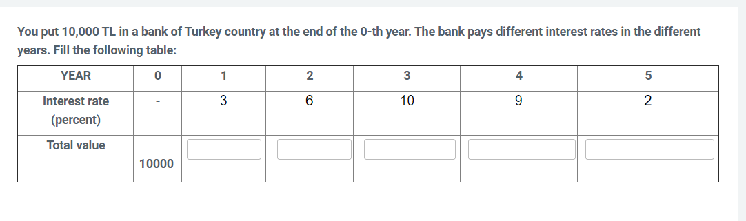 You put 10,000 TL in a bank of Turkey country at