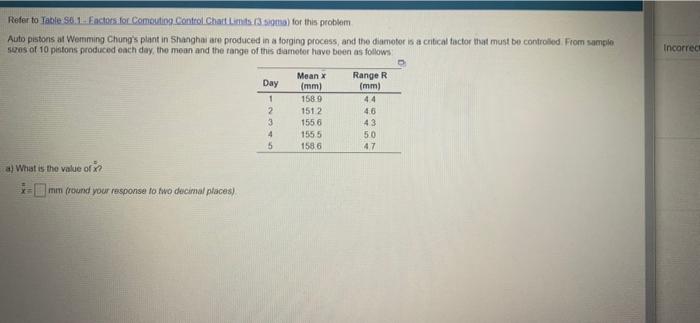 Refer to Table S. Eactors for Comenting Control