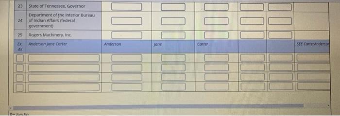 Directions: Code each name by entering the units