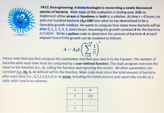 P#12. Bioengineering: A biotechnologist is
