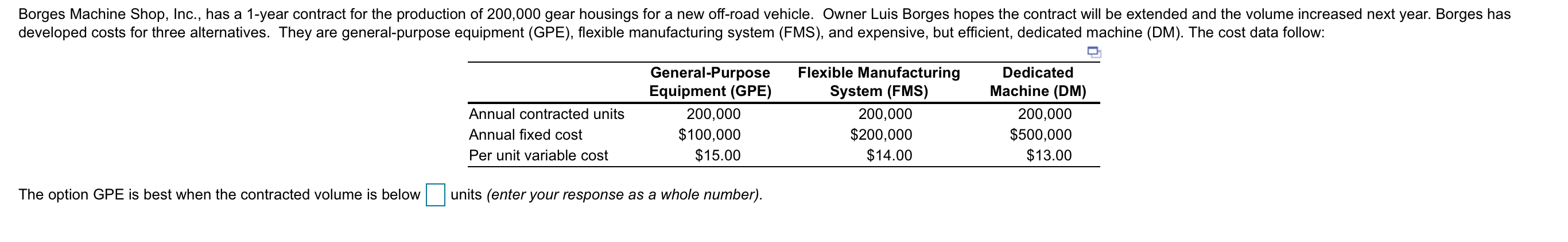 Borges Machine Shop, Inc., has a 1-year contract