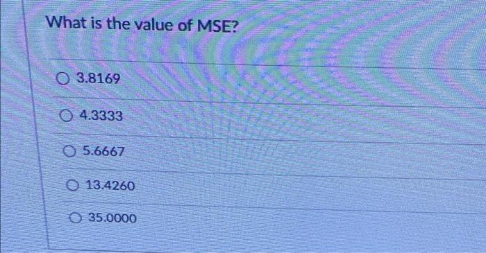 q8 What is the value of MSE? 3.8169 4.3333 5.6667