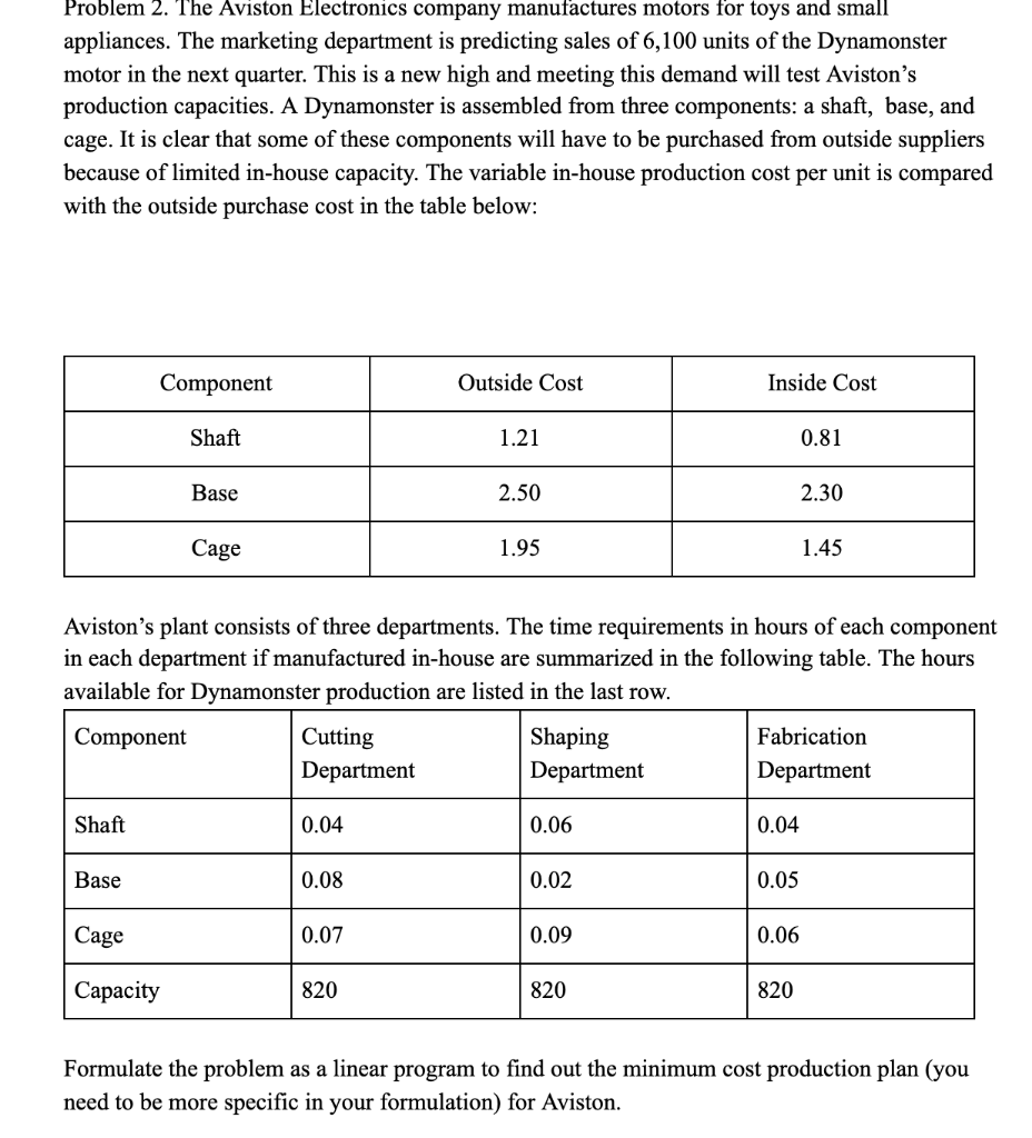 please provide decision variables, constraints