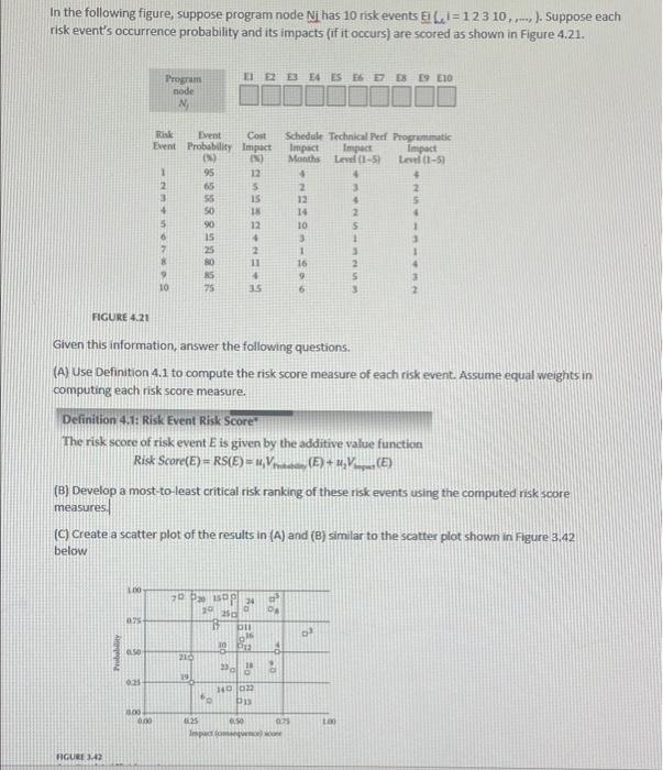 In the following figure, suppose program node Nj