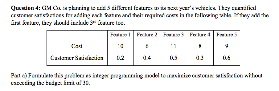 Question 4: GM Co. is planning to add 5 different