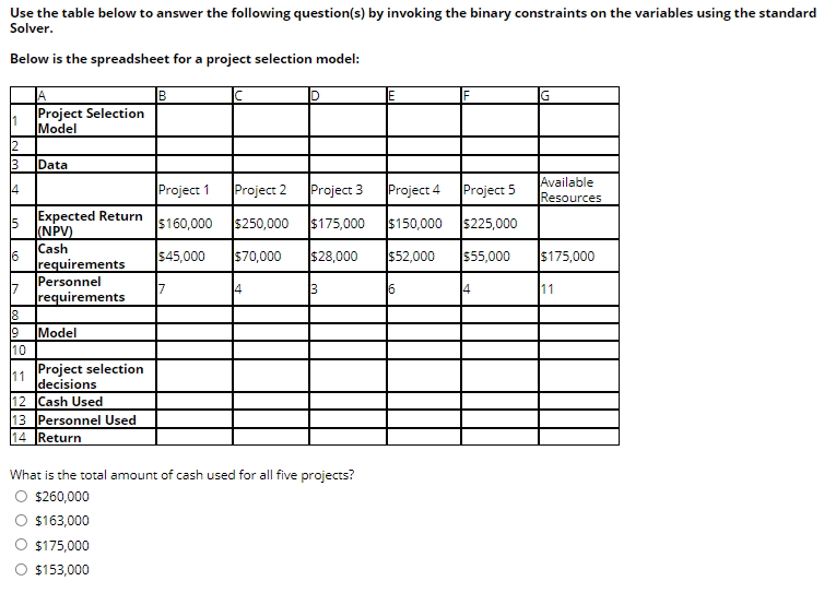 Use the table below to answer the following