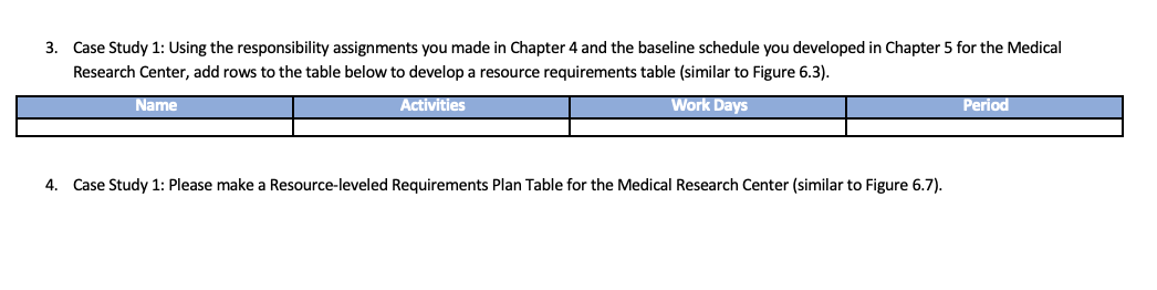 3. Case Study 1: Using the responsibility