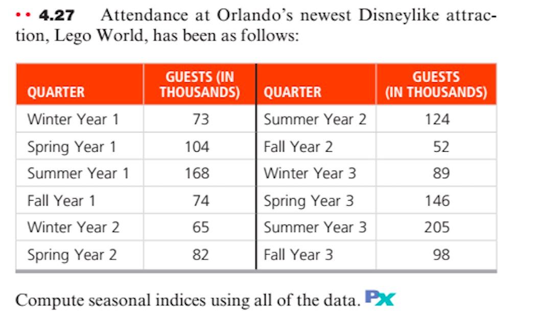 If possible please use Excel and show formula !