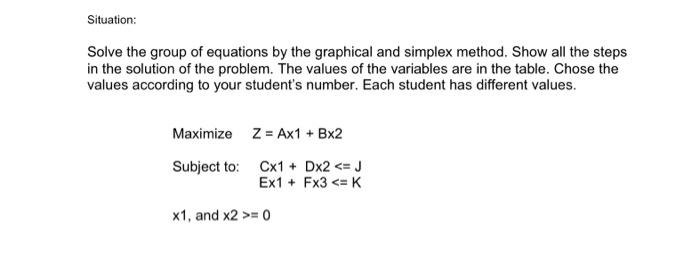 objective function: a=4, b= 5, c=8 equations: