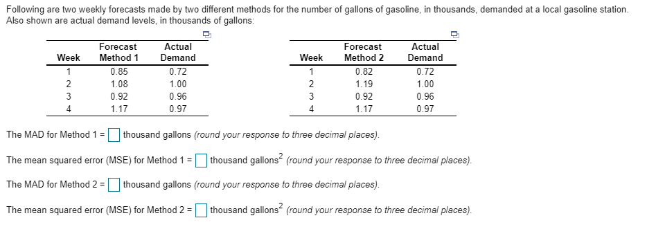 Following are two weekly forecasts made by two
