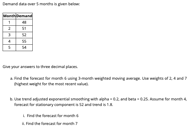 Demand data over 5 months is given below: Month