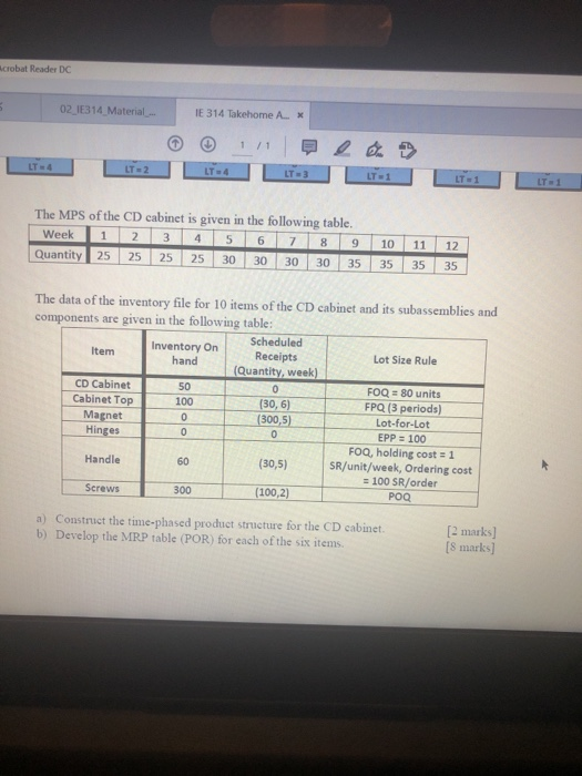i try to solve it but in second table i couldnt