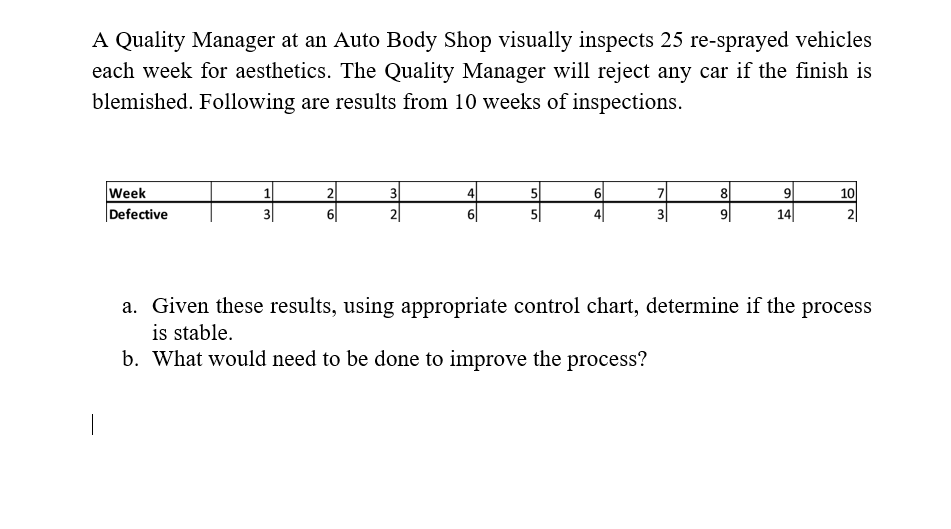 please use excel sheet to solve the question A