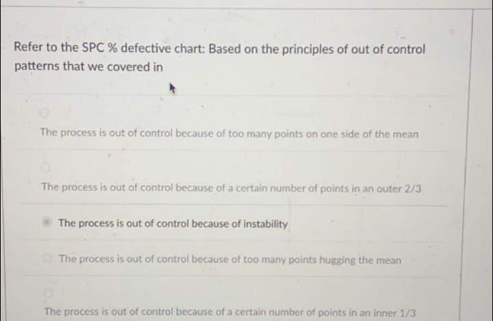 Refer to the SPC % defective chart: Based on the