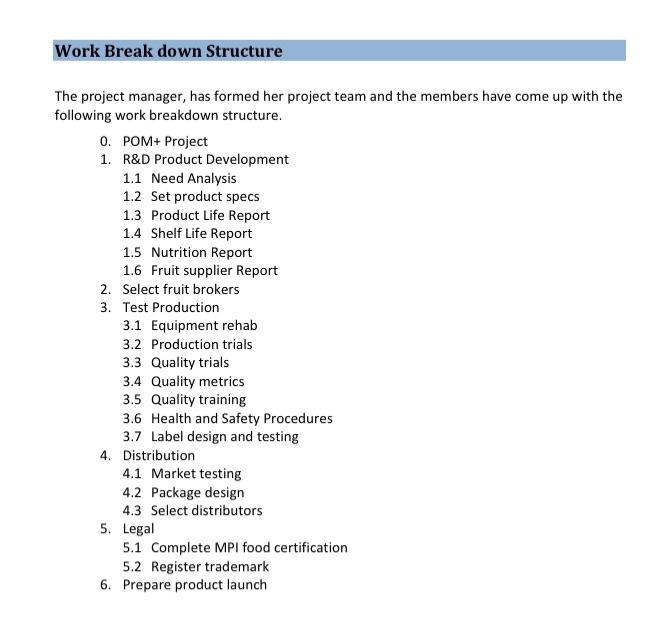 i need a MS report written for this The POM+