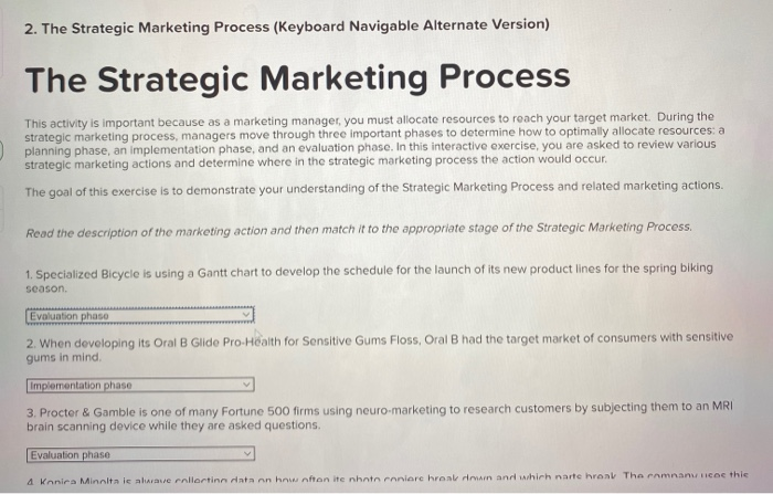 2. The Strategic Marketing Process (Keyboard