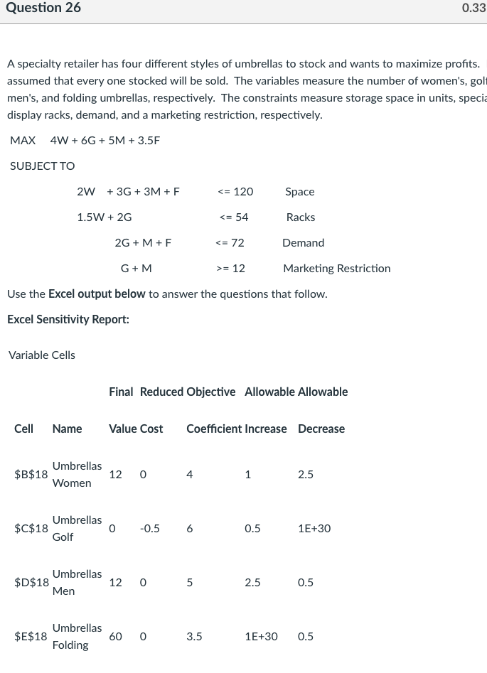 Question 26 0.33 A specialty retailer has four