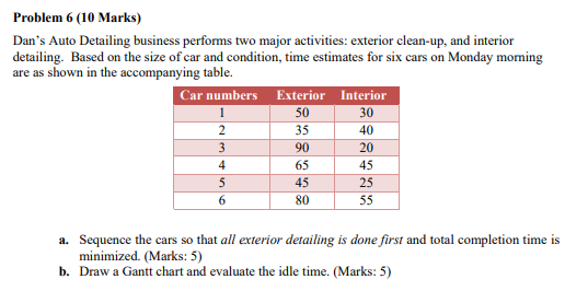 Show working please Problem 6 (10 Marks) Dan's