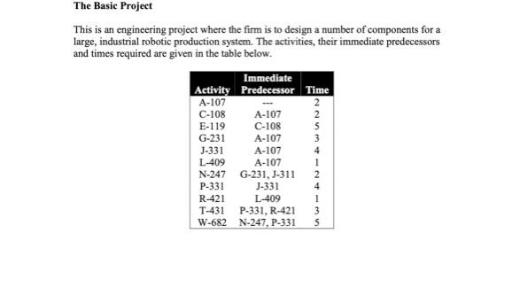 A-107 The Basic Project This is an engineering