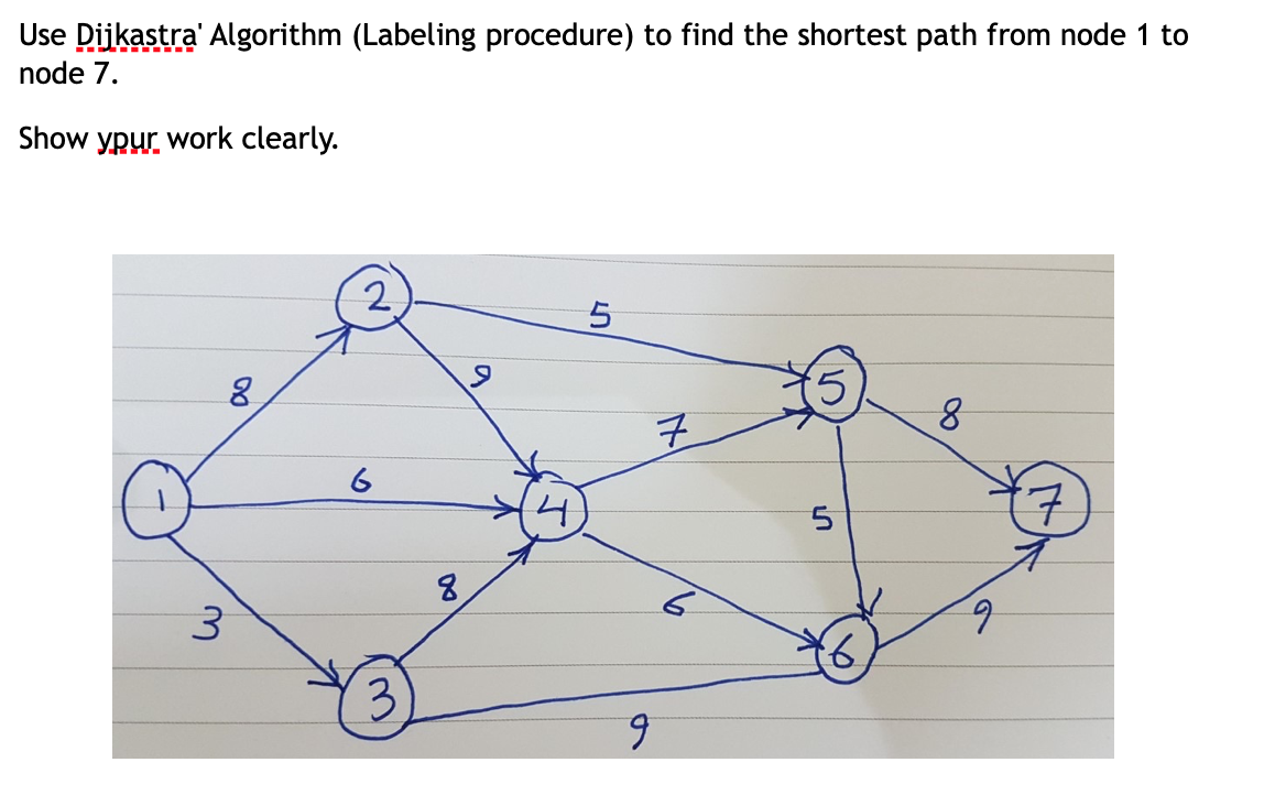 Operation Research course PLEASE SHOW ALL STEPS