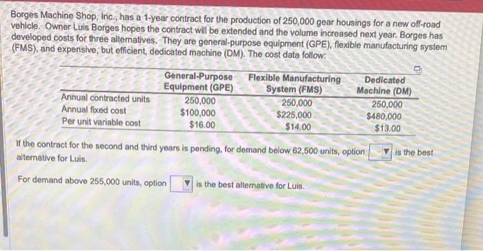 Borges Machine Shop, Inc., has a 1-year contract