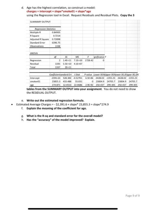 d. Age has the highest correlation, so construct