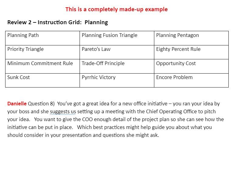 This is a completely made-up example Review 2 -