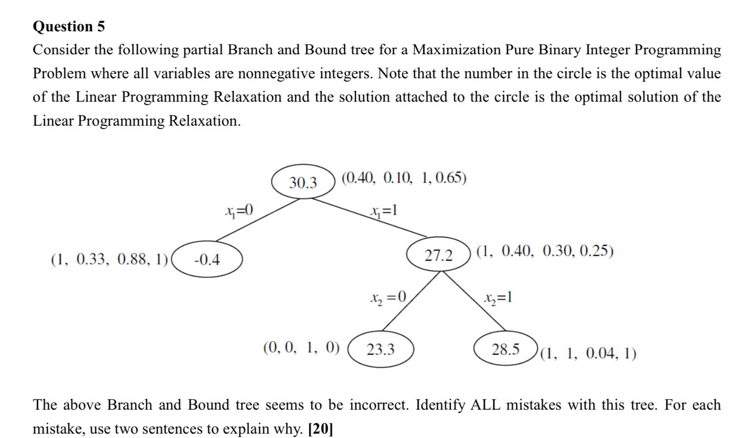 Question 5 Consider the following partial Branch