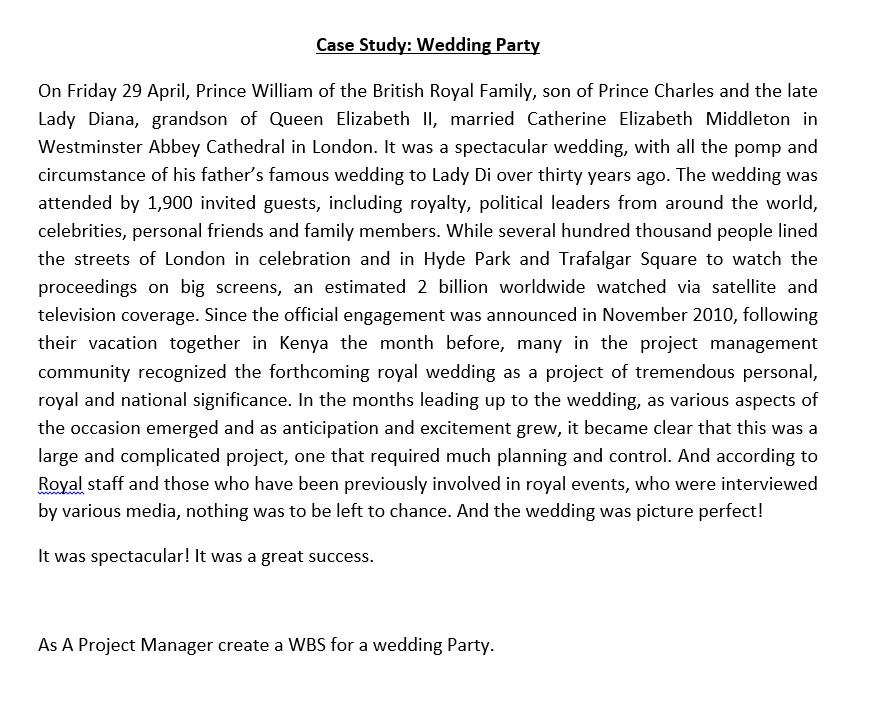 Case Study: Wedding Party On Friday 29 April,
