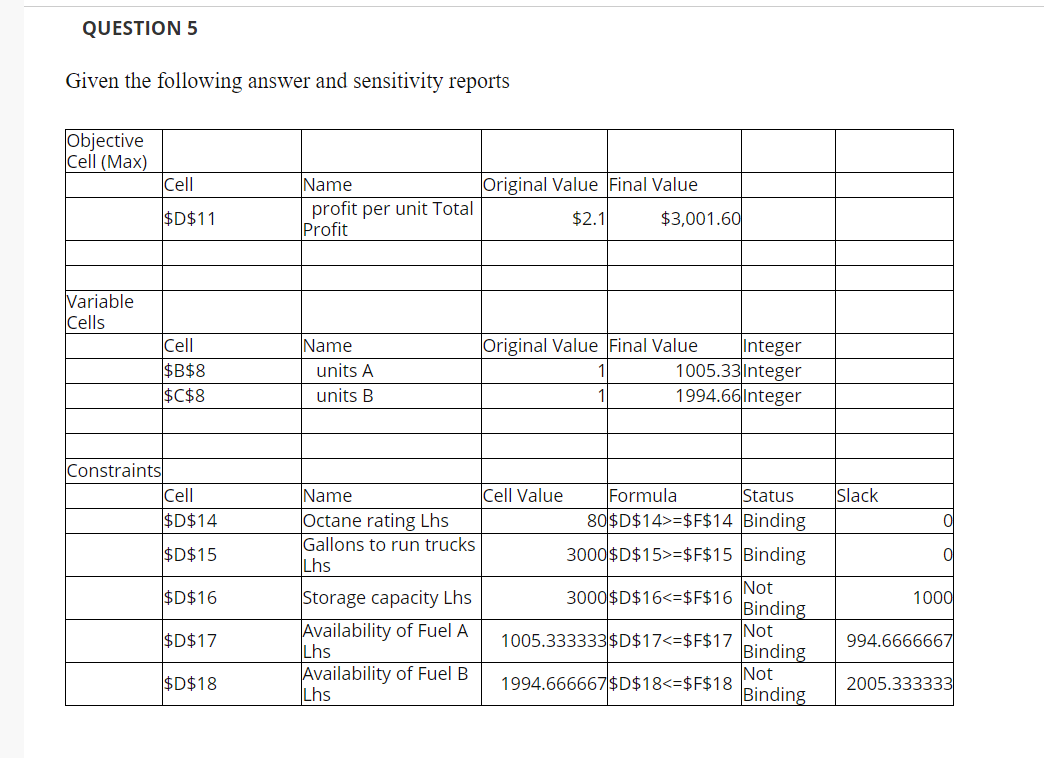 QUESTION 5 Given the following answer and