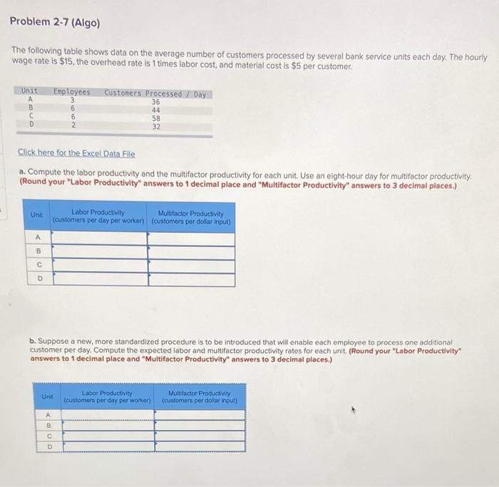 Problem 2-7 (Algo) The following table shows data