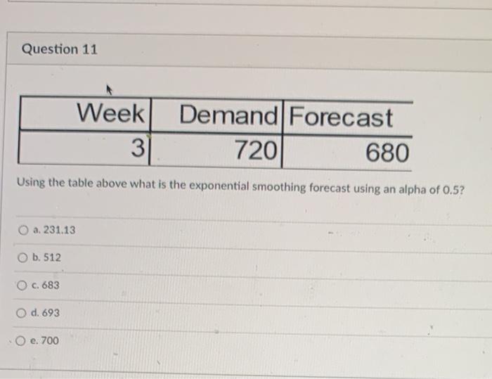 Question 11 Week 3 Demand Forecast 720 680 Using